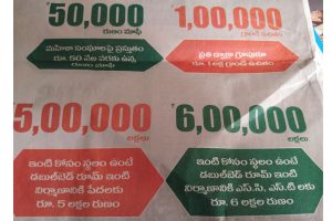 కాంగ్రెస్ ఇస్తానంటోన్న రూ. 5 లక్షలు రుణమా..? ఉచితమా..?