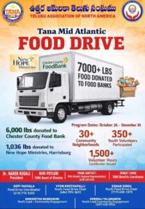 TANA మిడ్-అట్లాంటిక్ ఆధ్వర్యంలో ఫుడ్‌ బ్యాంక్‌ లకు 7000పౌండ్ల (3,200 కేజీలు) ఆహారం విరాళం