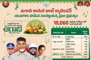 జాబ్ క్యాలెండర్ వచ్చేసింది – ఇక ప్రిపరేషనే!