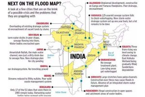 Your city can be next Chennai ?