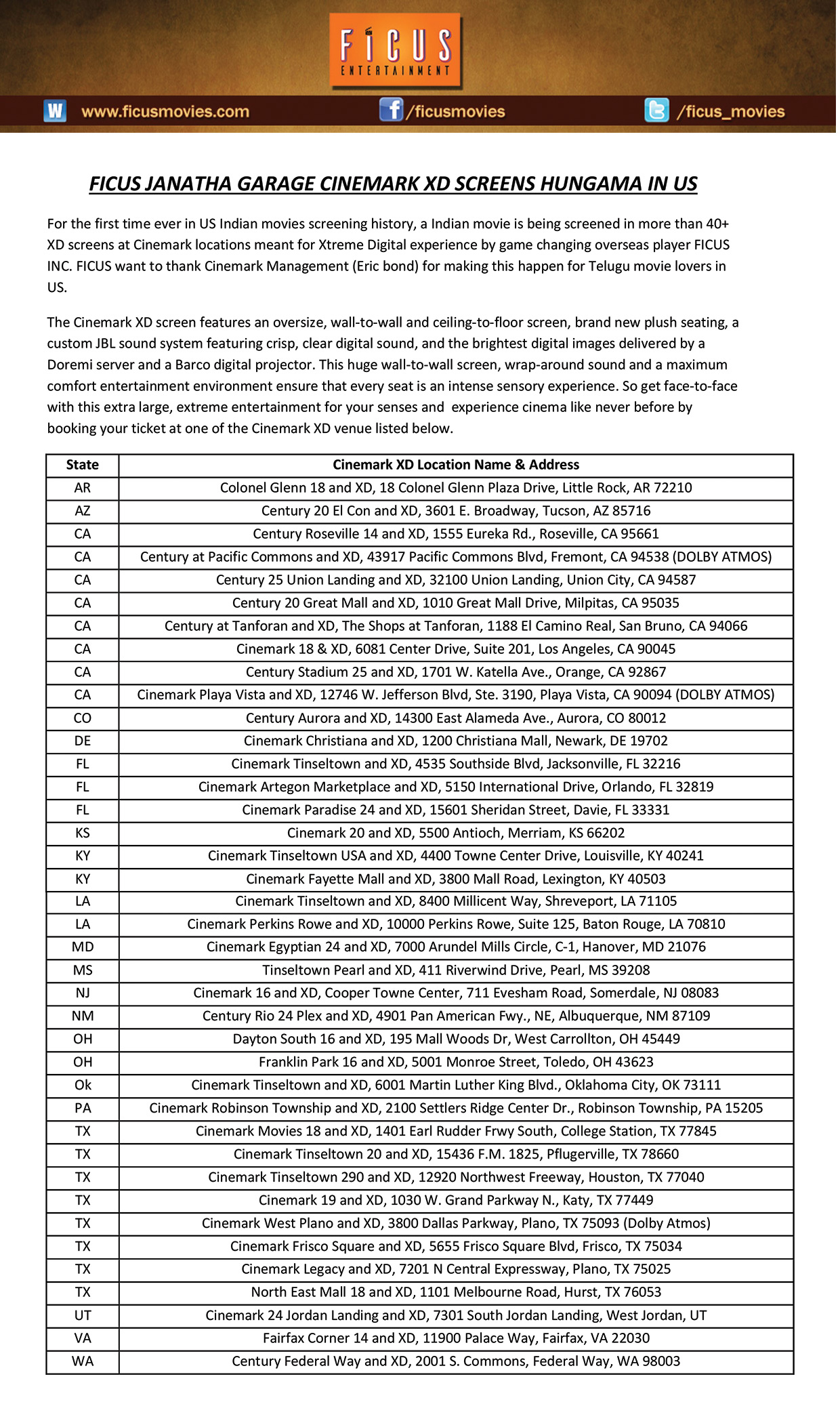 Janatha Garage schedules