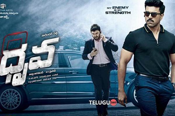 Dhruva 4 Days Box office Collections, Dhruva 4th Day Collections Report, Ram Charan Dhruva Days wise Box office Collections, Dhruva Area wise Collections