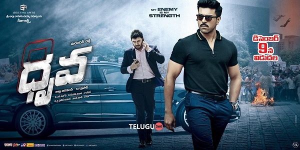 Dhruva Movie Review