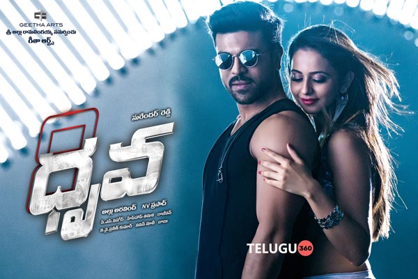 Dhruva Top 20 Grossing Theatres In USA