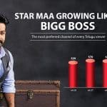 Tarak’s Hosting Skills: Star MAA turns Bigg Boss