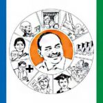 Analysis: YSRCP strategists bankrupt with ideas ?