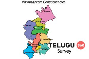 Telugu360 Survey – TDP and YCP tight contest in Vizianagaram district