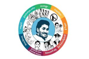 Is YSR missing from YSRCP government’s schemes?