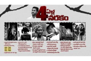 Nalugella Narakaam – posters highlight failures of Jagan Govt