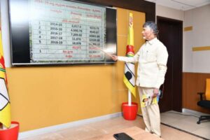 Jagan reversed AP with reverse tendering, says Naidu