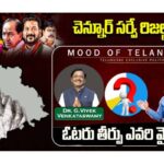 Chennur Election Survey 2025